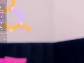 Chaturbate Adult Webcams of eva_moran