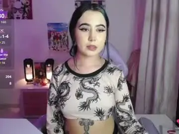 Chaturbate Best Webcam of sunset_pienk