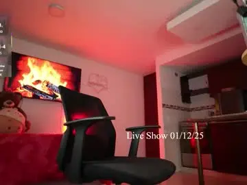 Chaturbate Live Sex of bitchysalome