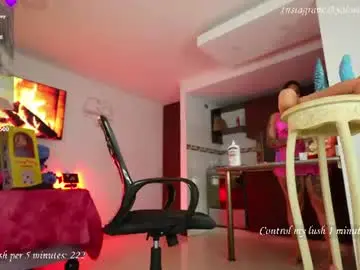 Chaturbate Adult Video Chat of bitchysalome