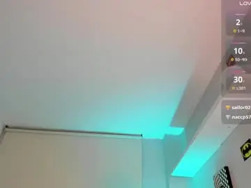 Chaturbate Nude Webcam of mathew_conelly