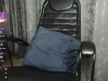 Chaturbate Live Sex of aroslav_