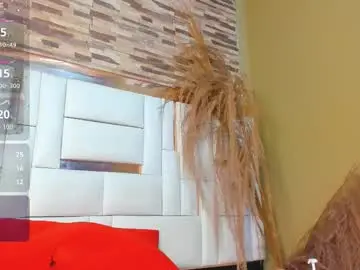 Chaturbate Adult Webcam of candyhot469