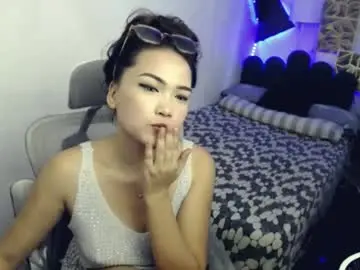 Chaturbate Best live sex cam show of candylovergirl