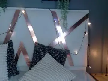 Chaturbate Best Webcam of myapril__