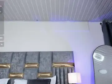 Chaturbate Nude Webcam of top_mary