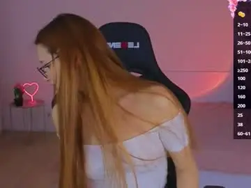 Chaturbate Private Sex Chat of cuteariel7