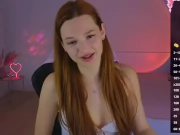 Chaturbate Free Live Porn of cuteariel7