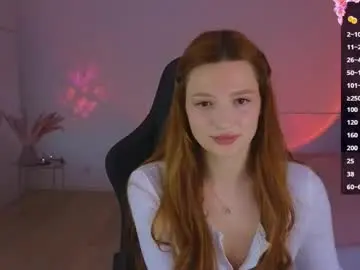 Chaturbate Live Porn of cuteariel7