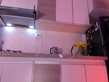 Chaturbate Live Porn of ambermiller04