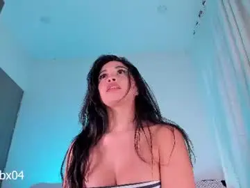 Chaturbate Free Porn Cam of ambermiller04