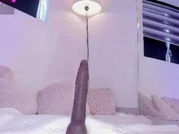 Chaturbate Live Sex of ambermiller04