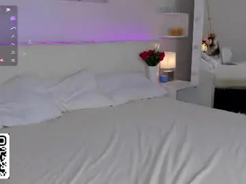 Chaturbate Live Sex of anellyball_
