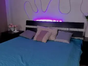 Chaturbate Adult Webcam of anellyball_