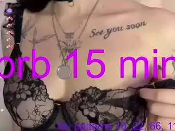 Chaturbate Private Sex Chat of cassies_sandy
