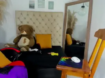 Chaturbate Live Sex of helena_copper