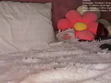 Chaturbate Free Live Porn of kittywannawin