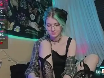 Chaturbate Private Sex Chat of miko_meow