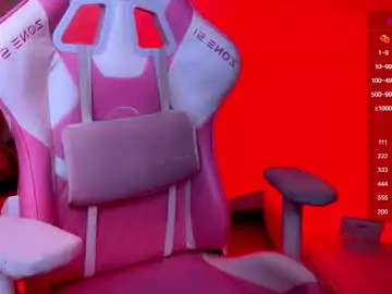 Chaturbate Free Porn Cam of evangelinavangelisx