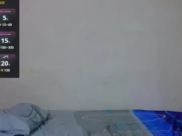 Chaturbate Nude Webcam of jacob_wolf_xxx