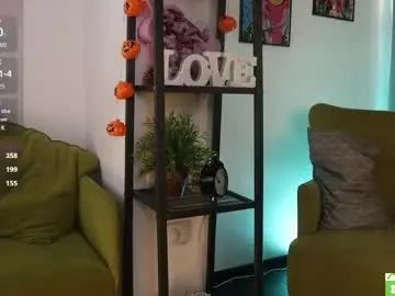 Chaturbate Watch Live Sex Cams of kaily__bray