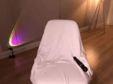 Chaturbate Free Porn Cam of minnie_jin
