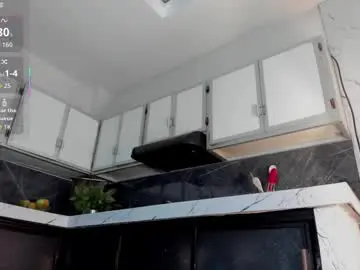 Chaturbate Adult Webcam of nicki__snow