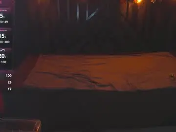 Chaturbate Watch Live Sex Cams of danielareign