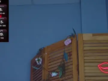 Chaturbate Best live sex cam show of misapage