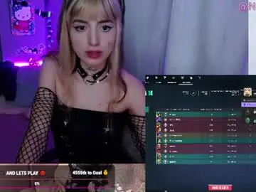 Chaturbate Private Sex Chat of nikyastark