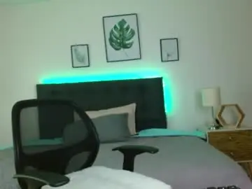 Chaturbate Adult Webcams of samanthachop