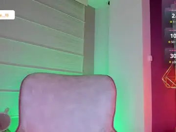 Chaturbate Adult Video Chat of amber_villalobos