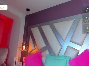 Chaturbate Adult Video Chat of amber_villalobos