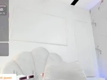 Chaturbate Best Webcam of amykord