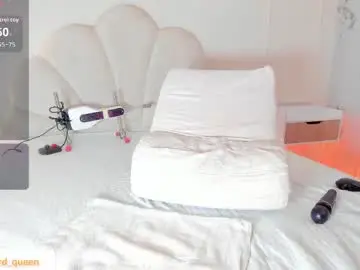 Chaturbate Private Sex Chat of amykord