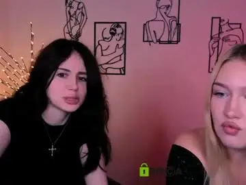 Chaturbate Private Sex Chat of emilynxx