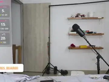 Chaturbate Sex Cam of little_bear00