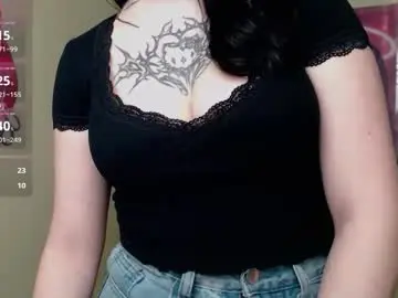 Chaturbate Adult Video Chat of sweet_cherryg