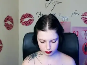 Chaturbate Adult Webcam of sweet_cherryg