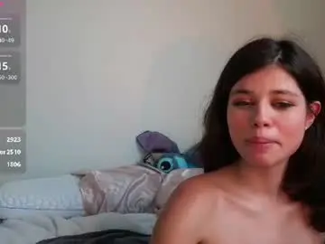 Chaturbate Free Porn Cam of aviblush