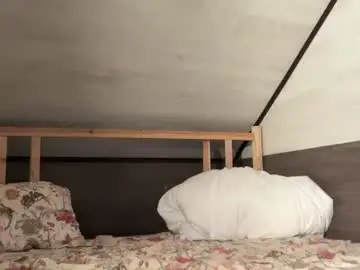 Chaturbate Sex Chat of wanda_robinson