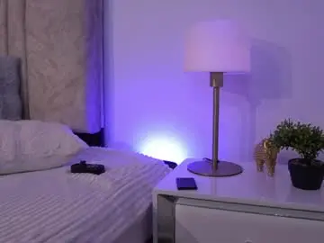 Chaturbate Sex Cam of eliizabeth_roberts