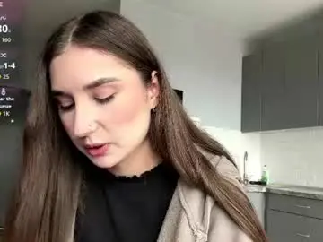 Chaturbate Private Sex Chat of kittynoskirty