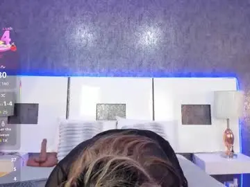 Chaturbate Live Sex Cam of natyleone