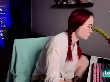 Chaturbate Best Webcam of wendycandy182