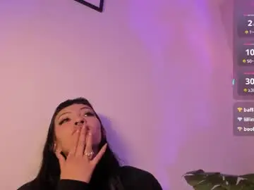 Chaturbate Best Webcam of kumiren_