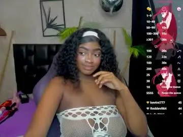 Chaturbate Best Webcam of alana_bonny