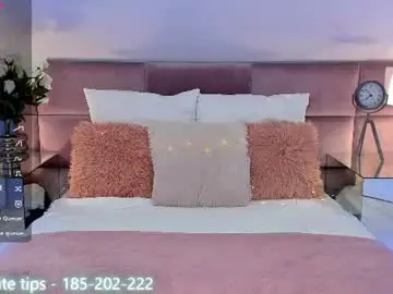 Chaturbate Watch Live Sex Cams of kelsi_di