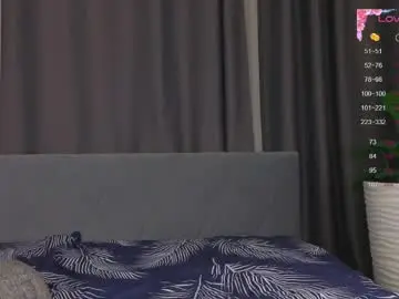 Chaturbate Free Porn Cam of loney__tunes