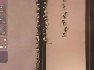 Chaturbate Sex Cam of loney__tunes